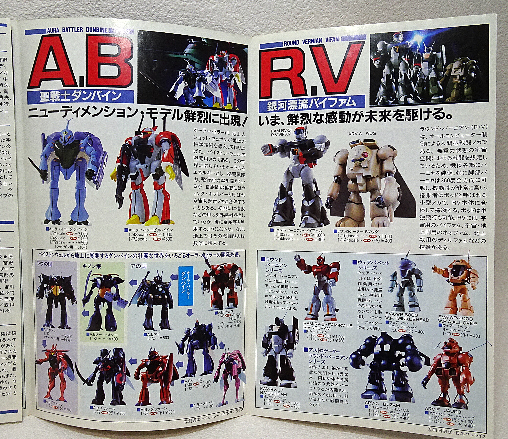 バンダイのプラモデルカタログ(1983?) | ガンダム中心で気ままに書き