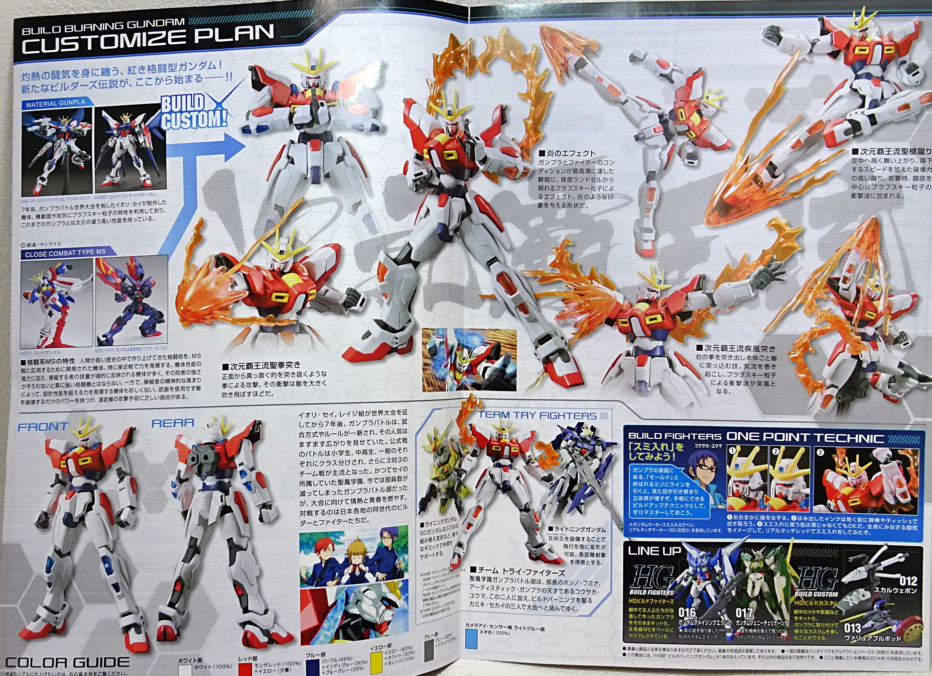 ガンプラ HGBF 1/144 ビルドバーニングガンダム | ガンダム中心で