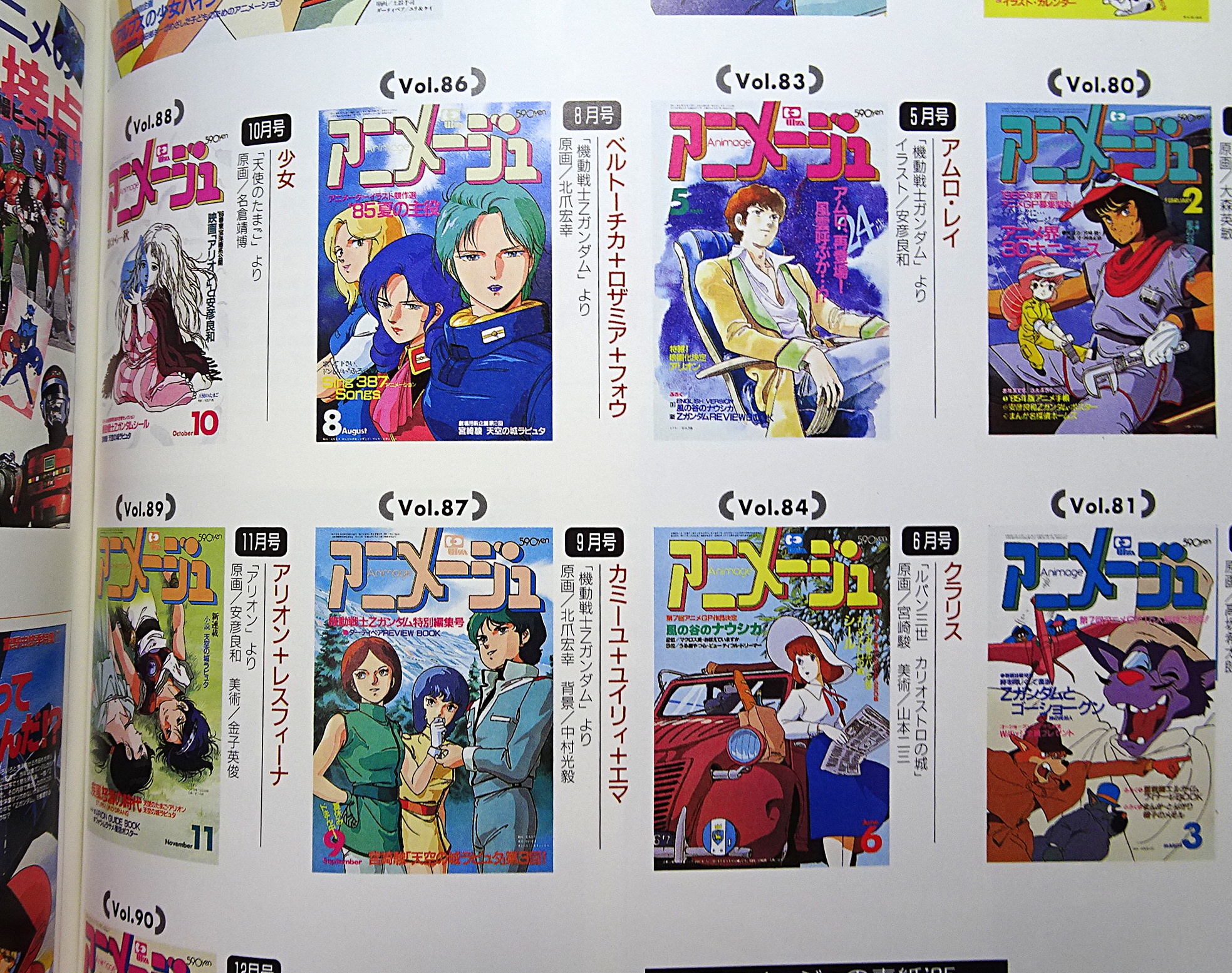 書籍 BEST OF アニメージュ 20th ANNIVERSARY アニメージュ・グラビア