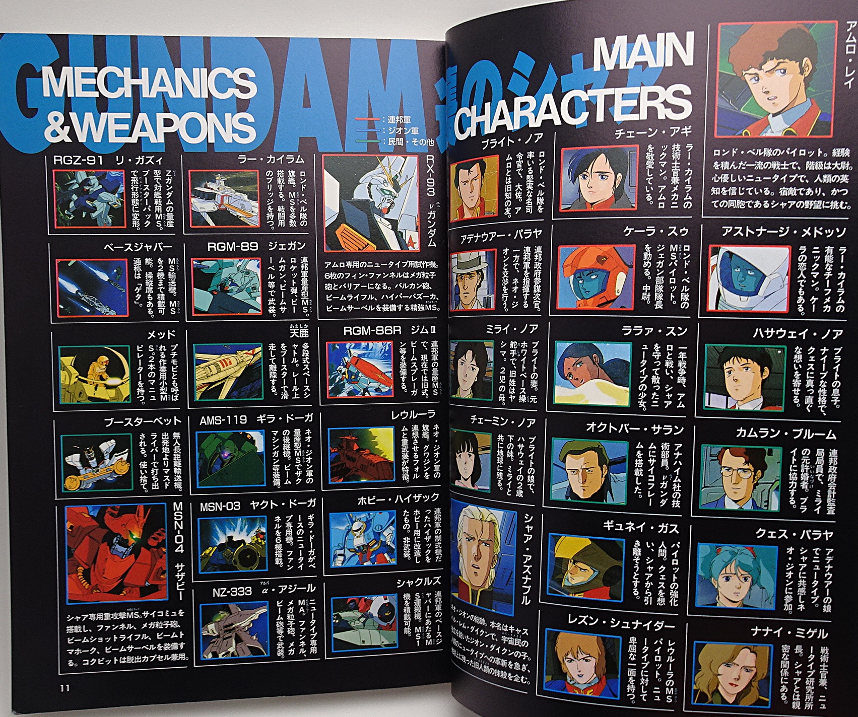 書籍 MOBILE SUIT GUNDAM THE MOVIES 4 | ガンダム中心で気ままに書き