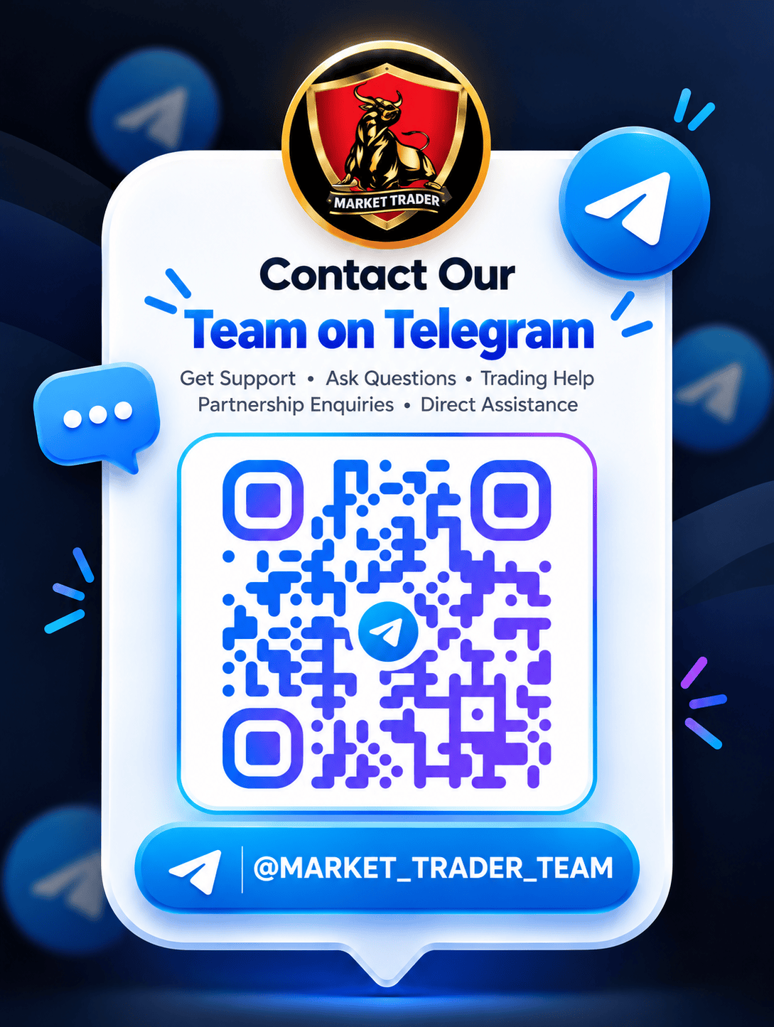 Scan to join MarketTrader Community