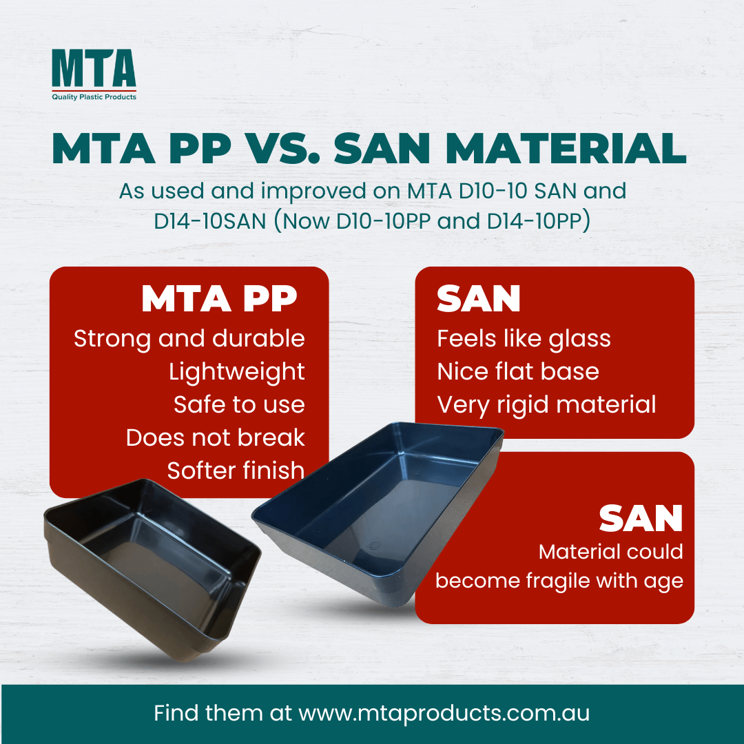 Durable display trays comparison: MTA PP material highlighted for strength, lightweight design, and safety, contrasted with SAN material's glass-like feel and rigidity, emphasizing MTA's eco-friendly, food-grade offerings.