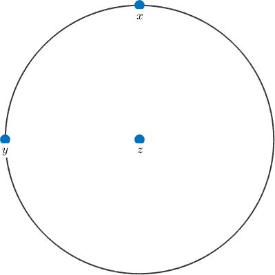 On Screen Coordinate System Alignment Mtex - Best City Images in Retina