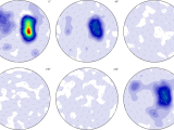 Harmonic Approximation From Discrete Data Mtex