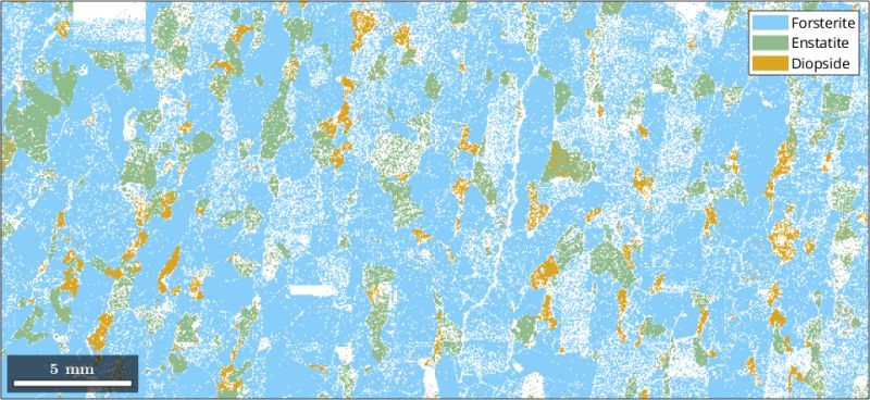 Mtex Barrier - Best Abstract Textures in 8K