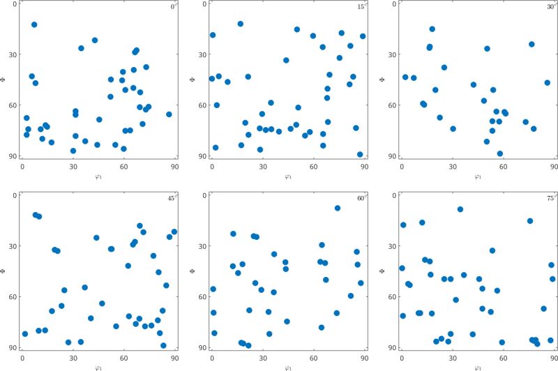 Multivariate Orientation Dependent Functions Mtex - Geometric Images - High Quality Ultra HD Collection