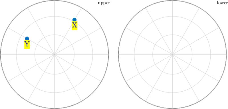 Plot Types Mtex - Premium Vintage Wallpaper Gallery - 8K