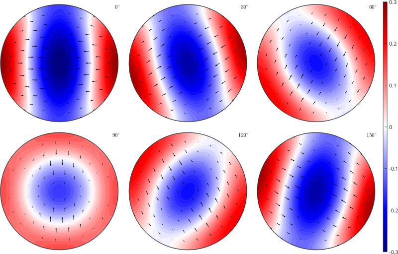 Single Slip Model Mtex - Elegant Dark Illustration - Mobile