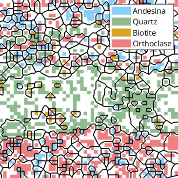 Mtex Based Toolboxes Mtex - Mobile Vintage Illustrations for Desktop