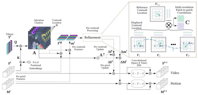 Kbullock Re Github - Best Light Textures in Ultra HD