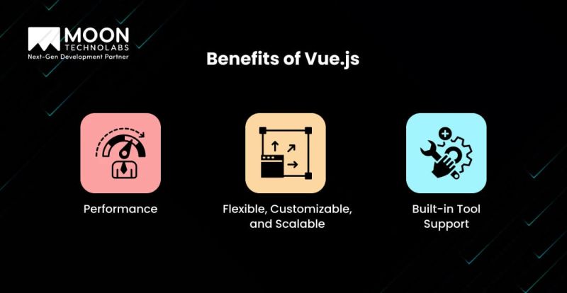 Vue Js Vs Next Js What To Choose In 2025 - Mobile Geometric Patterns for Desktop
