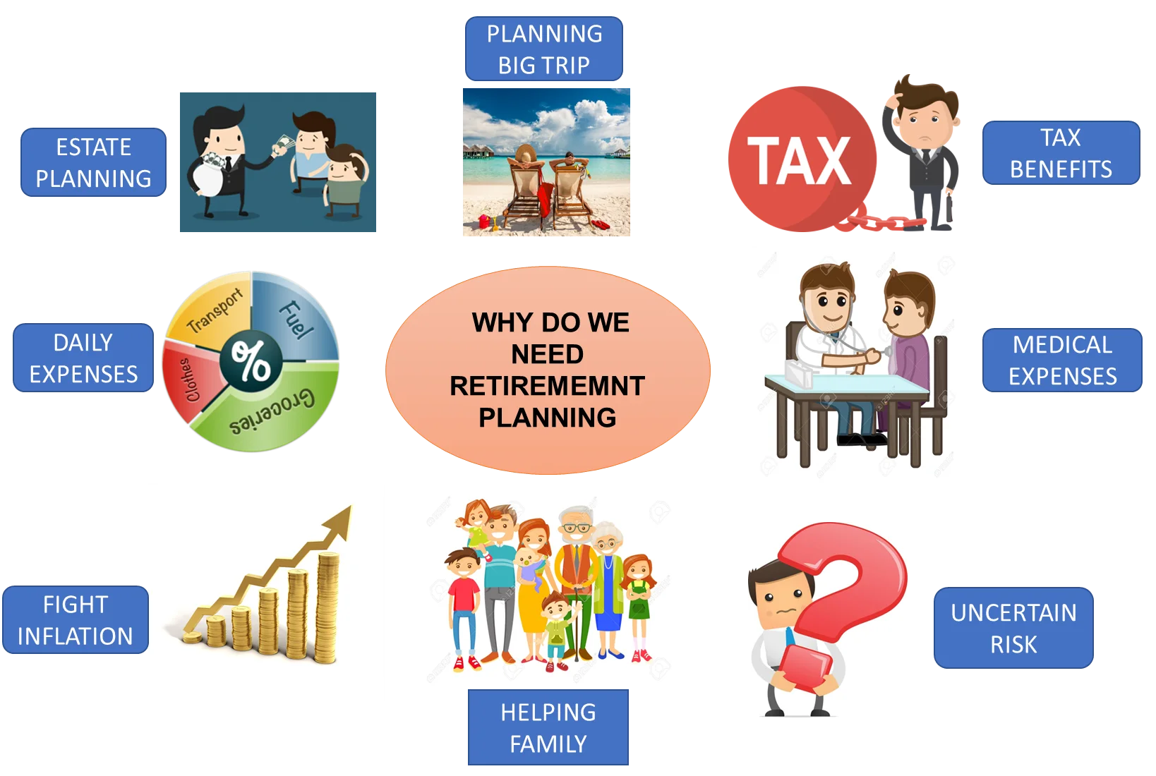 Secure your future: essential tips for retirement planning