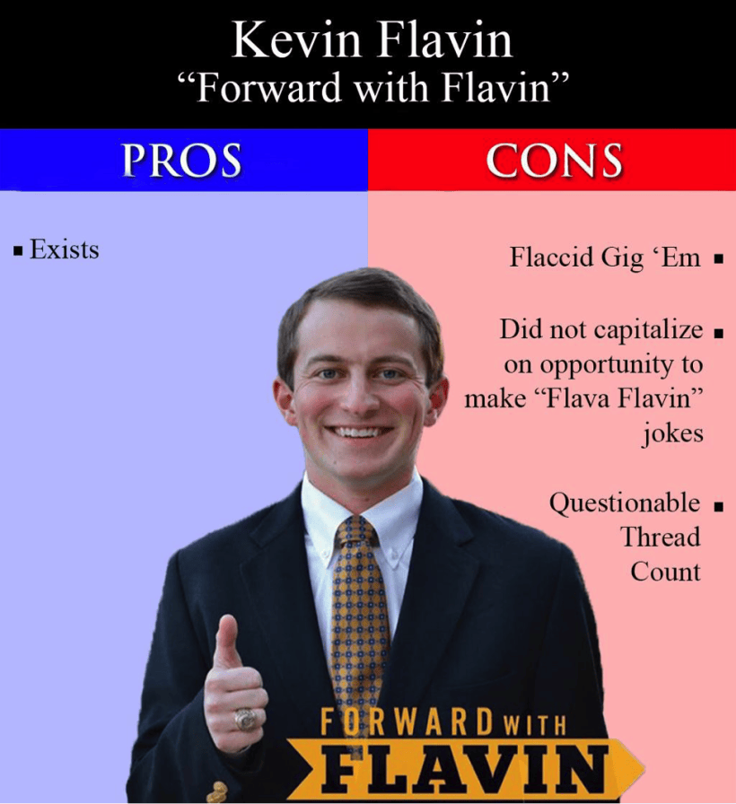flavin