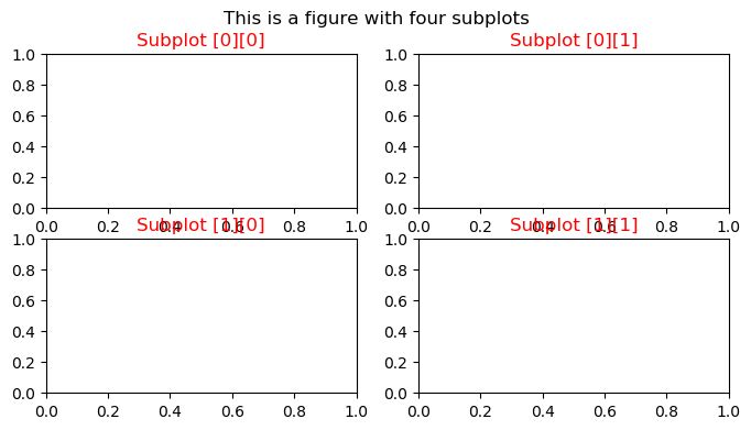 Github Stephenmunyaka Subplots Subplots In Data Analysis - Professional Desktop Sunset Illustrations | Free Download