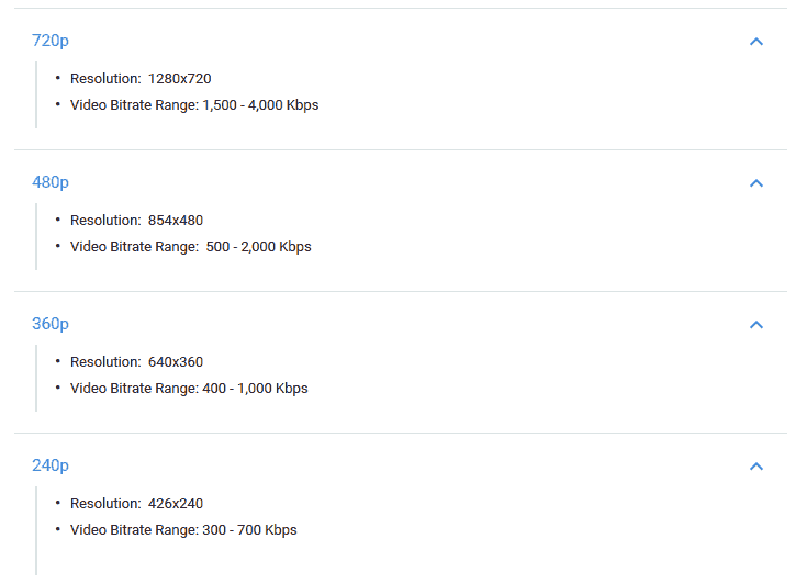 Cara Menghitung Kuota Inter Yang Terpakai Menonton Idwebpulsa 185625MB 186GB per jam 1080p pada 30FPS.