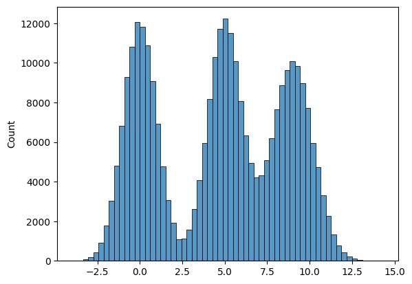 Visualization Basics Business Analytics Mukul Pareek - Premium Geometric Background Gallery - Full HD