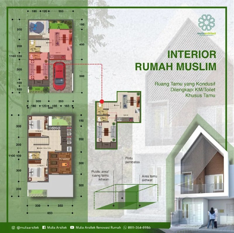 Desain Rumah Sehat