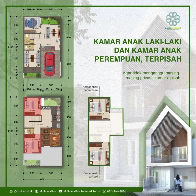 Pemisahan Kamar Anak Laki-Laki dan Perempuan
