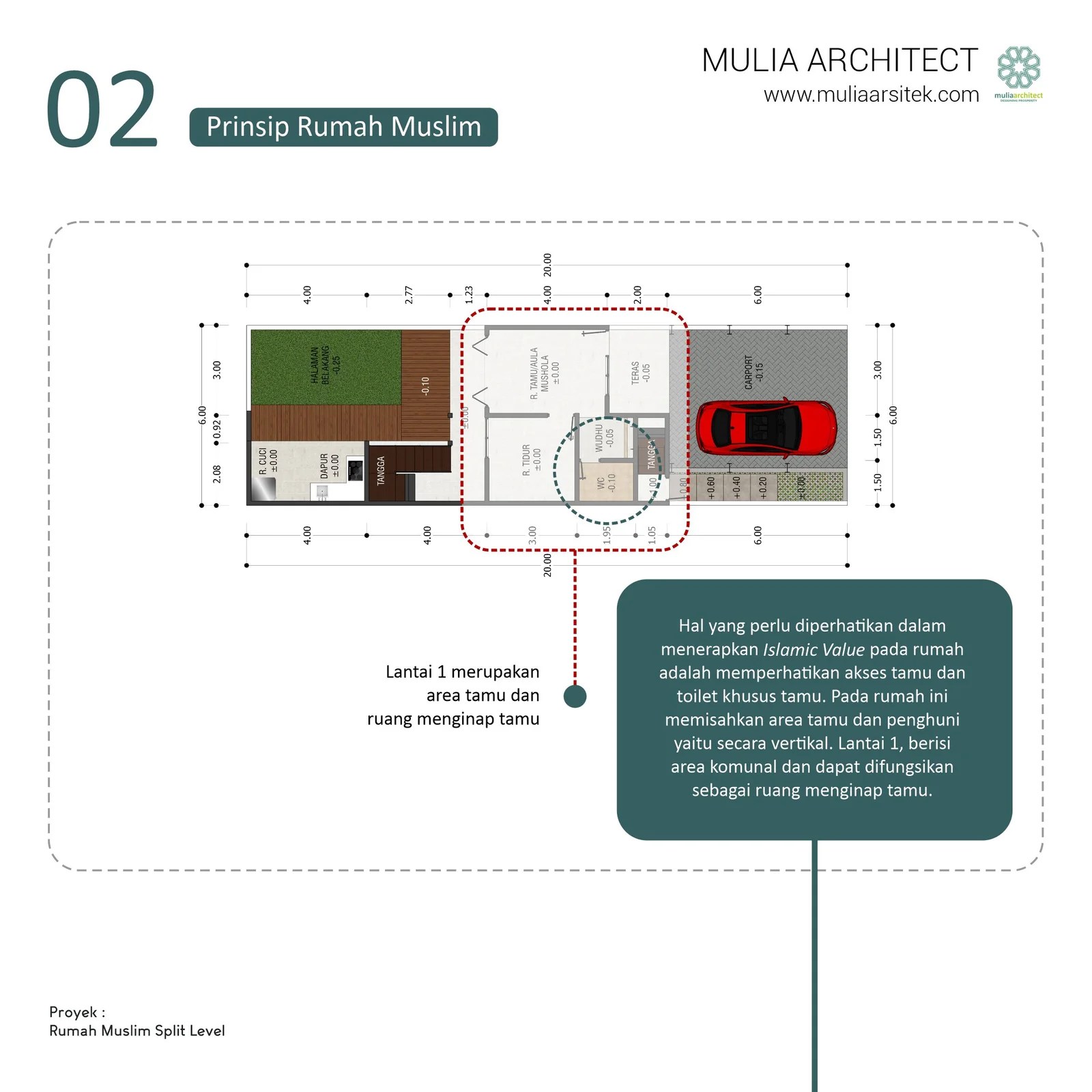 Kamar Tidur Tamu Pada Desain Rumah Muslim