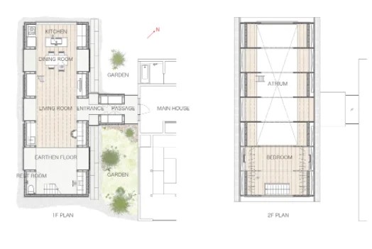 Desain Rumah Minimalis 2 Lantai