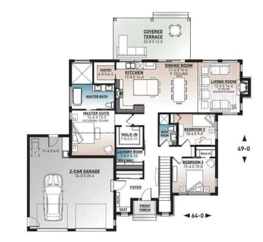 Desain Rumah Minimalis Gaya Skandinavia