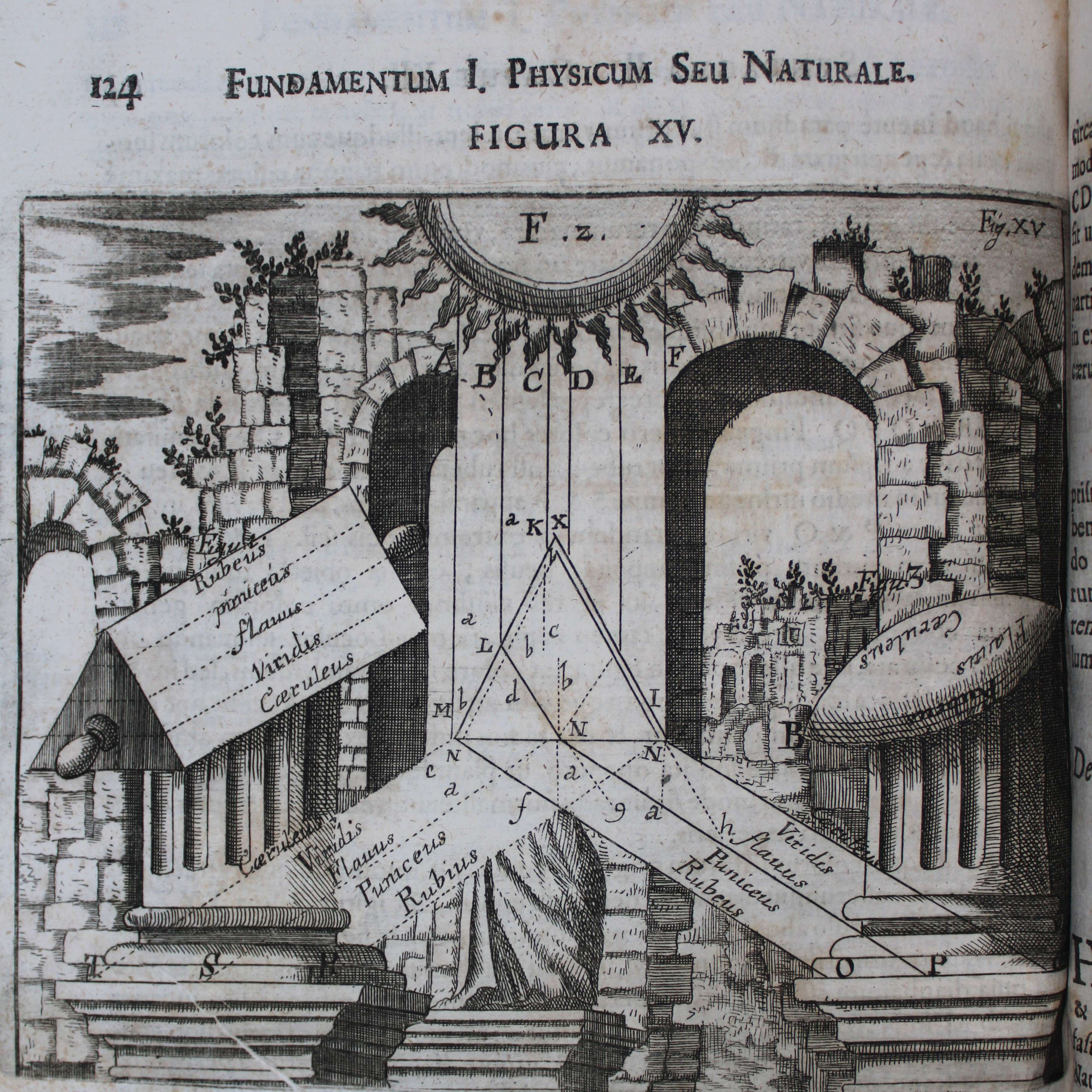 A Seventeenth Century Camera: Johann Zahn and the study of optics