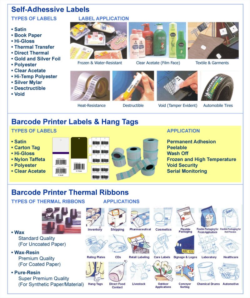 Customized Barcode Printing Program Multechlink - Download Artistic Abstract Photo | Mobile
