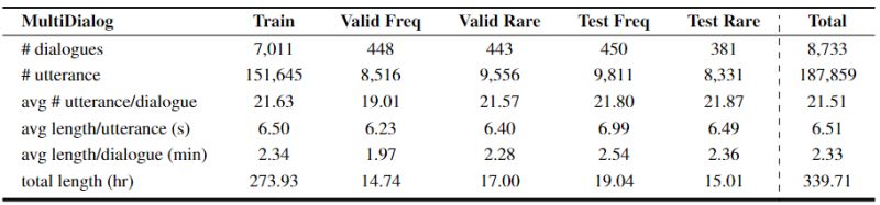 Multicolumndialog - High Quality Desktop Vintage Backgrounds | Free Download