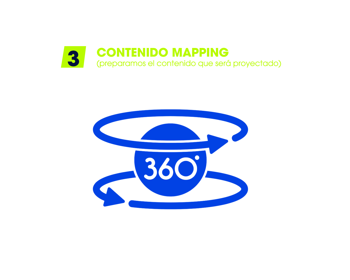 mapping-paso-3