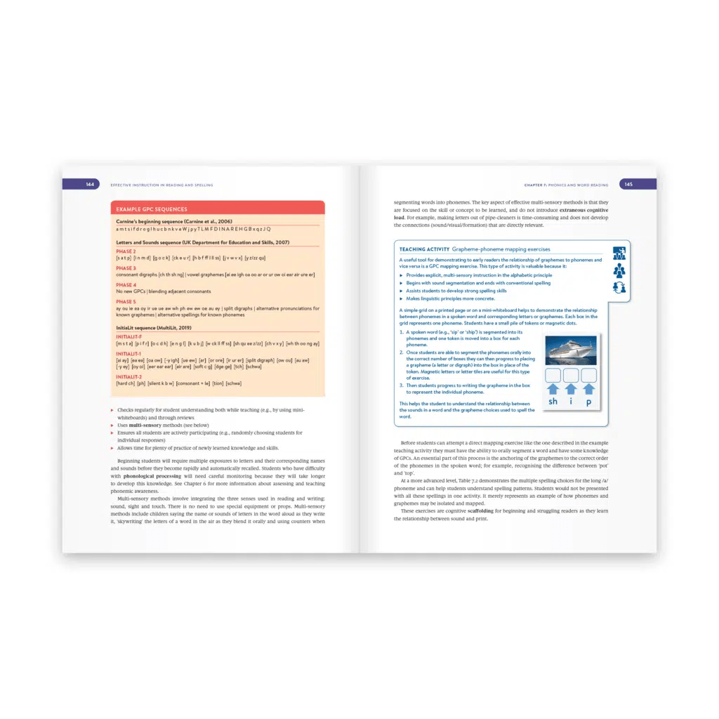 Effective instruction in reading and spelling