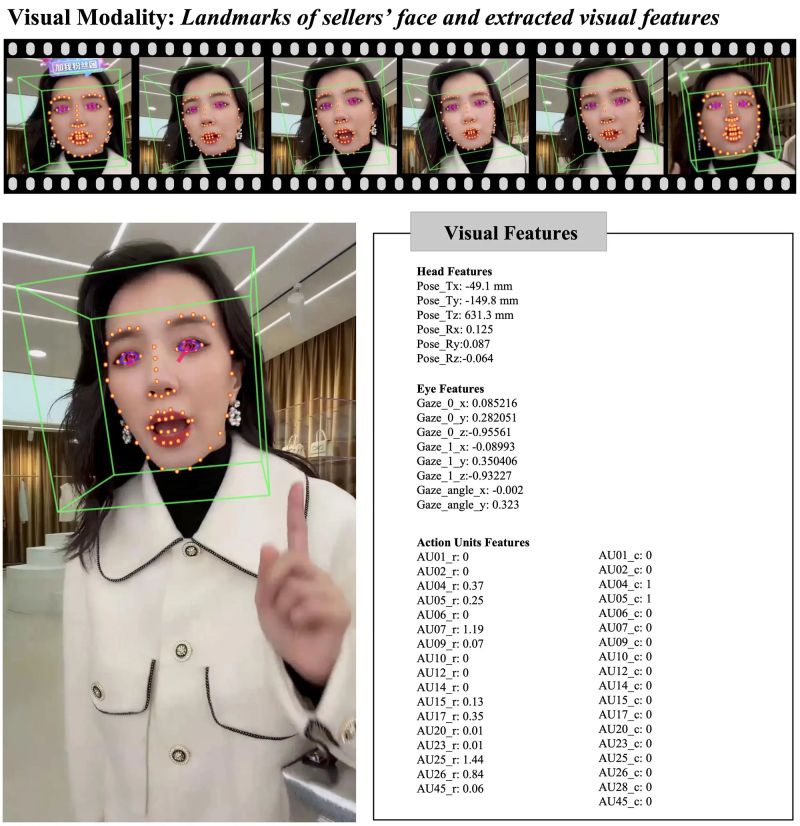 Github Multimodal Trustworthiness Multimodal Trustworthiness Github - High Quality Space Illustration - High Resolution