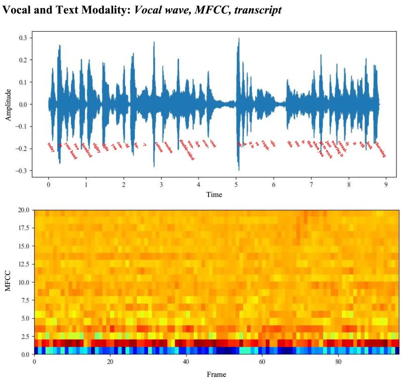Github Multimodal Trustworthiness Multimodal Trustworthiness Github - Ocean Background Collection - High Resolution Quality