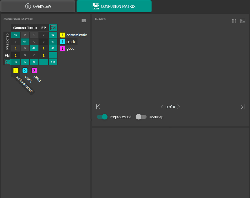 Mvtec Deep Learning Tool Multipix Imaging - Gorgeous Ultra HD Gradient Pictures | Free Download
