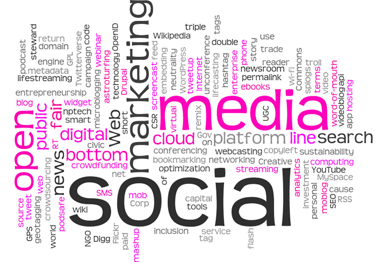 10 Best Traffic Generating Course of 2023: A Comprehensive Buyer’s Guide