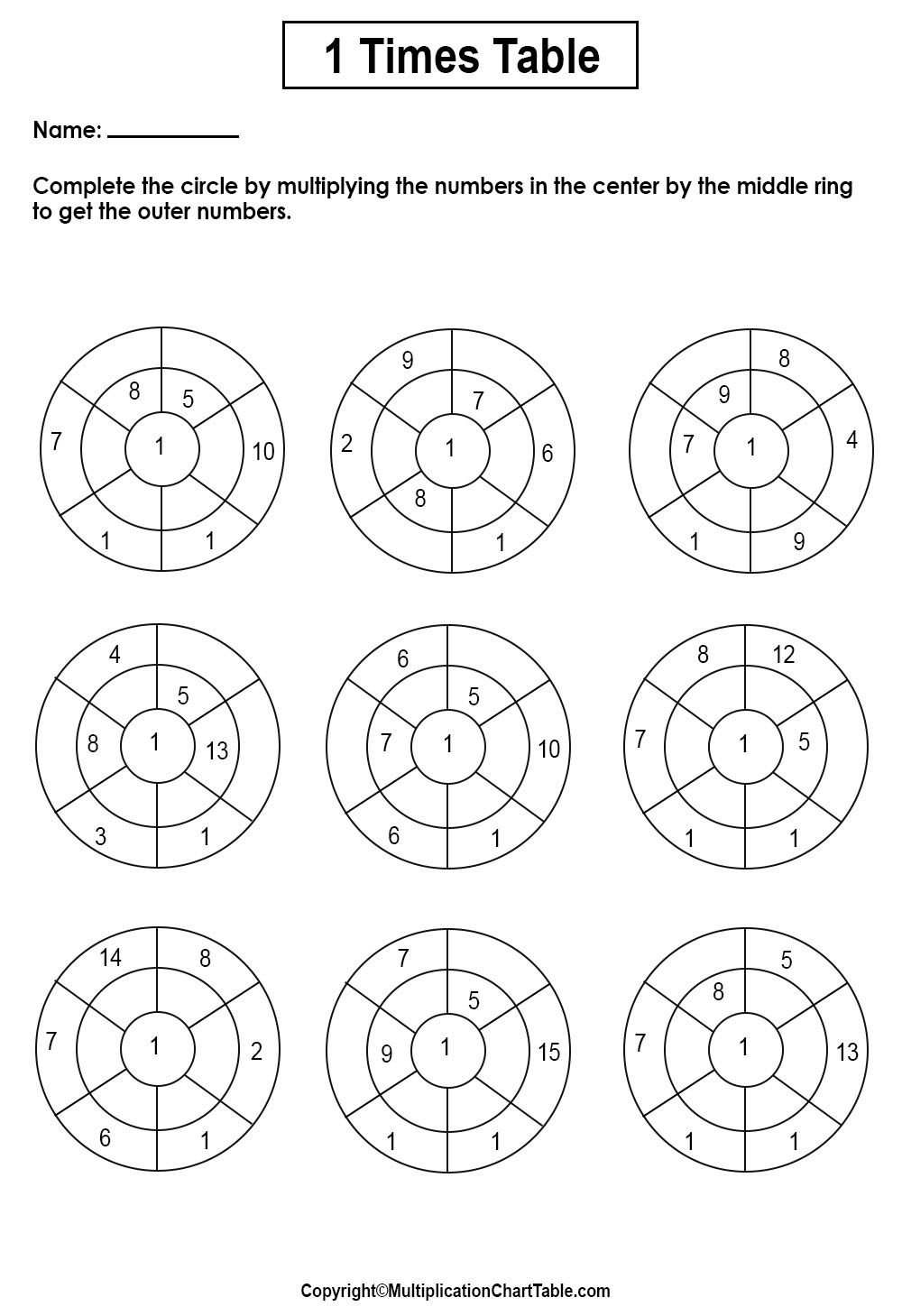 1 multiplication table worksheet