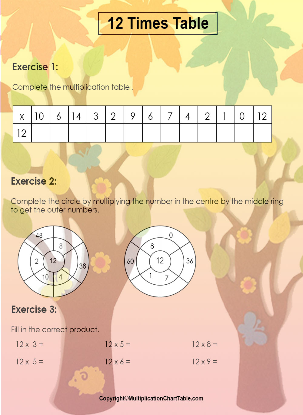 12 multiplication table worksheet