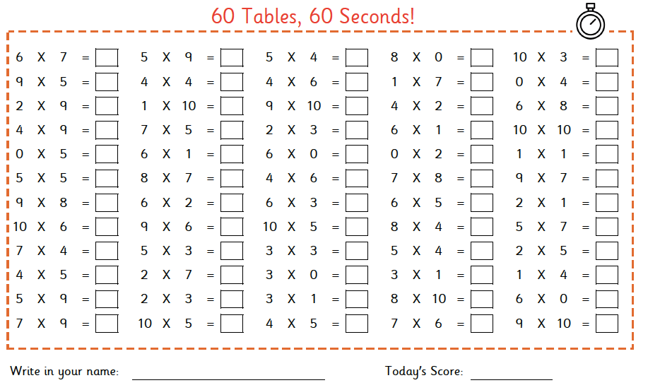 free printable multiplication table worksheet chart in pdf