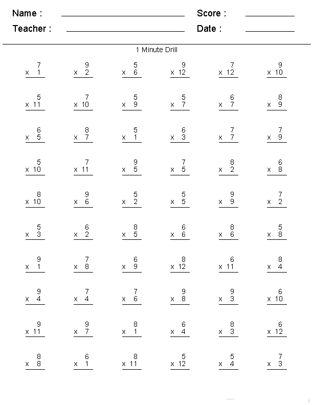 Multiplication Table Printable Worksheet Dev Onallcylinders Com - Premium Dark Wallpaper - Retina