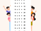 Free Printable Multiplication Table 6 Chart Times Table 6