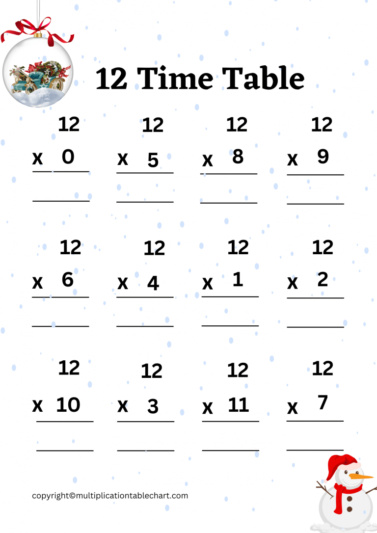 12 times table worksheet [12 multiplication table] free pdf