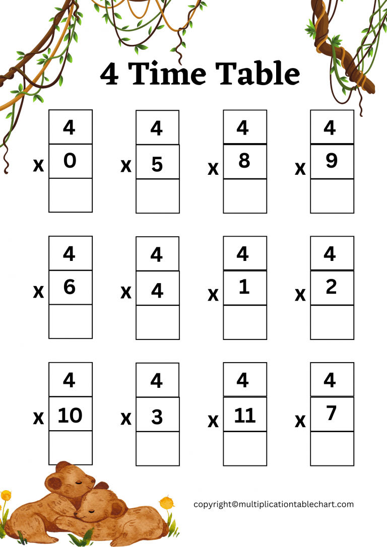 4 times table worksheet [4 multiplication table] free pdf