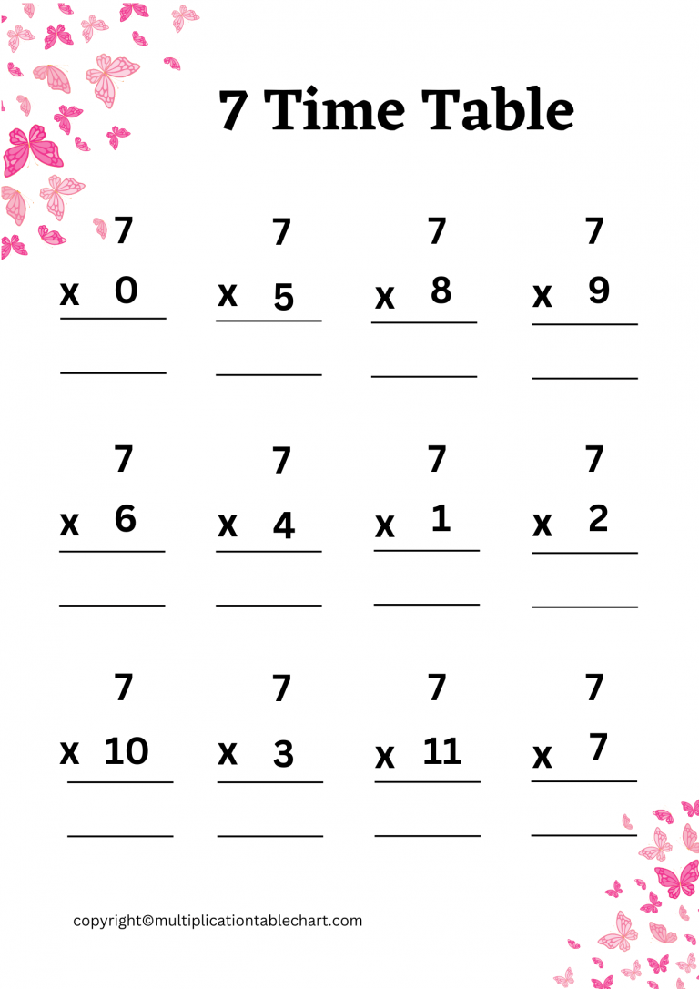 7 times table worksheet [7 multiplication table] free pdf