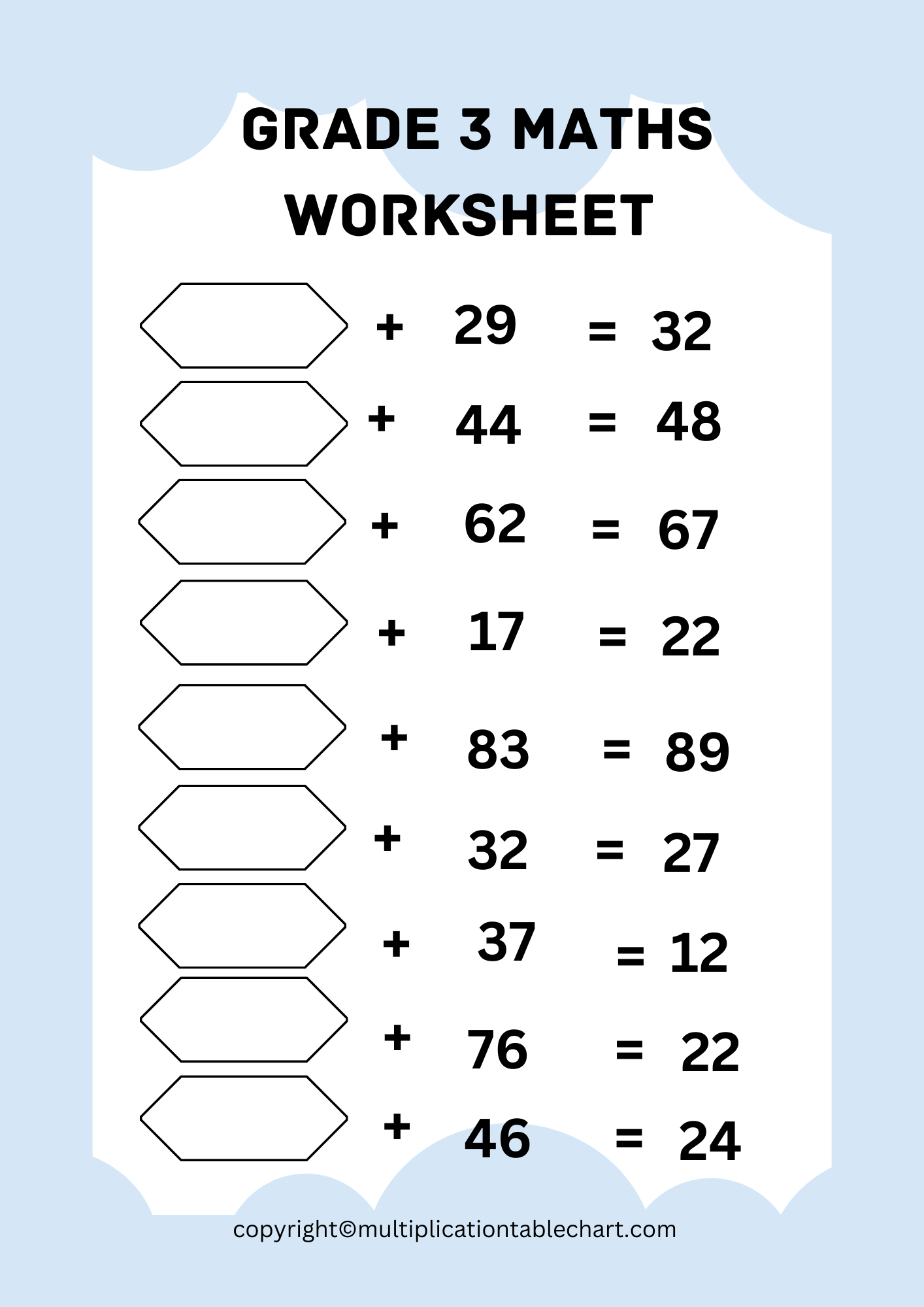 Grade 3 maths worksheets printable