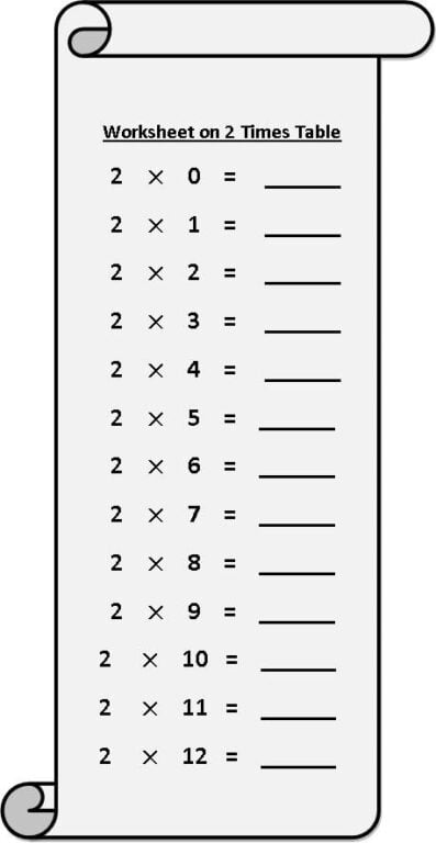 free printable 2 multiplication table charts in pdf