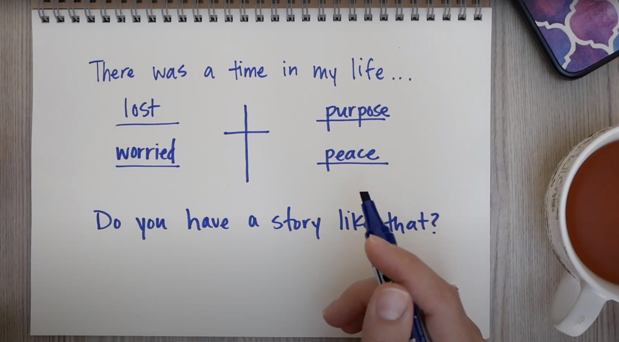15 Second Testimony Examples: Ignite Your Faith › Multiplying 