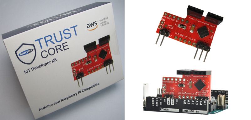 Support Multos - Premium Geometric Illustration Gallery - Full HD