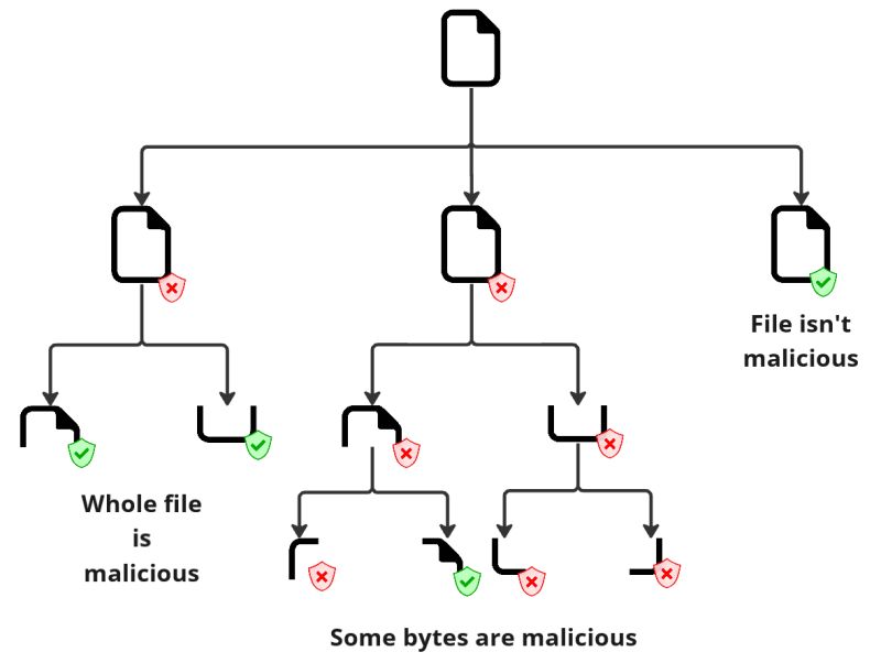 Multsec Github - Abstract Designs - Creative HD Collection
