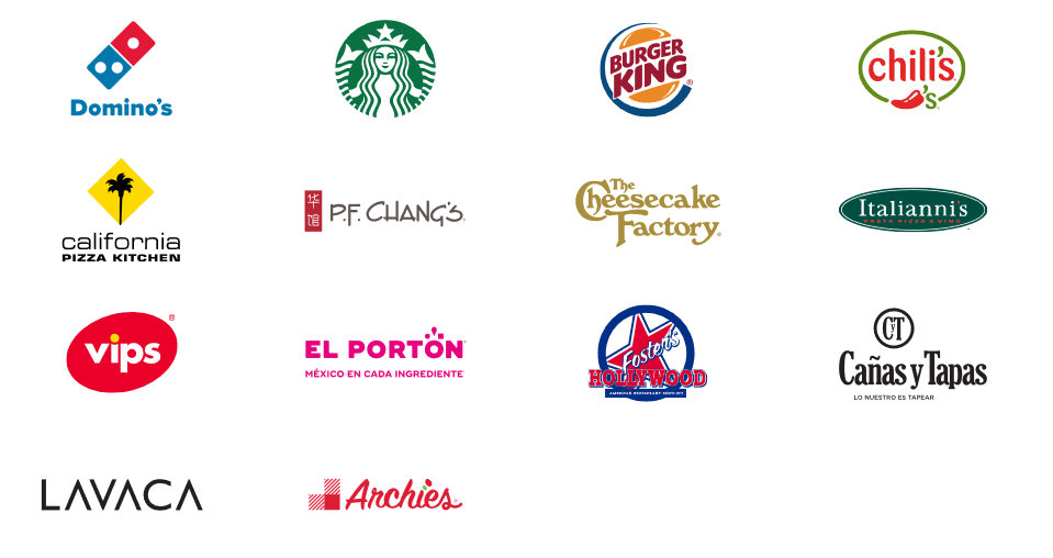 Ecosistema de marcas de Alsea