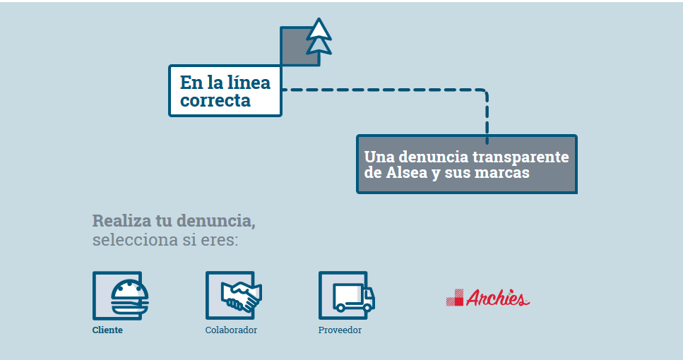 Cultura de la denuncia en Alsea.