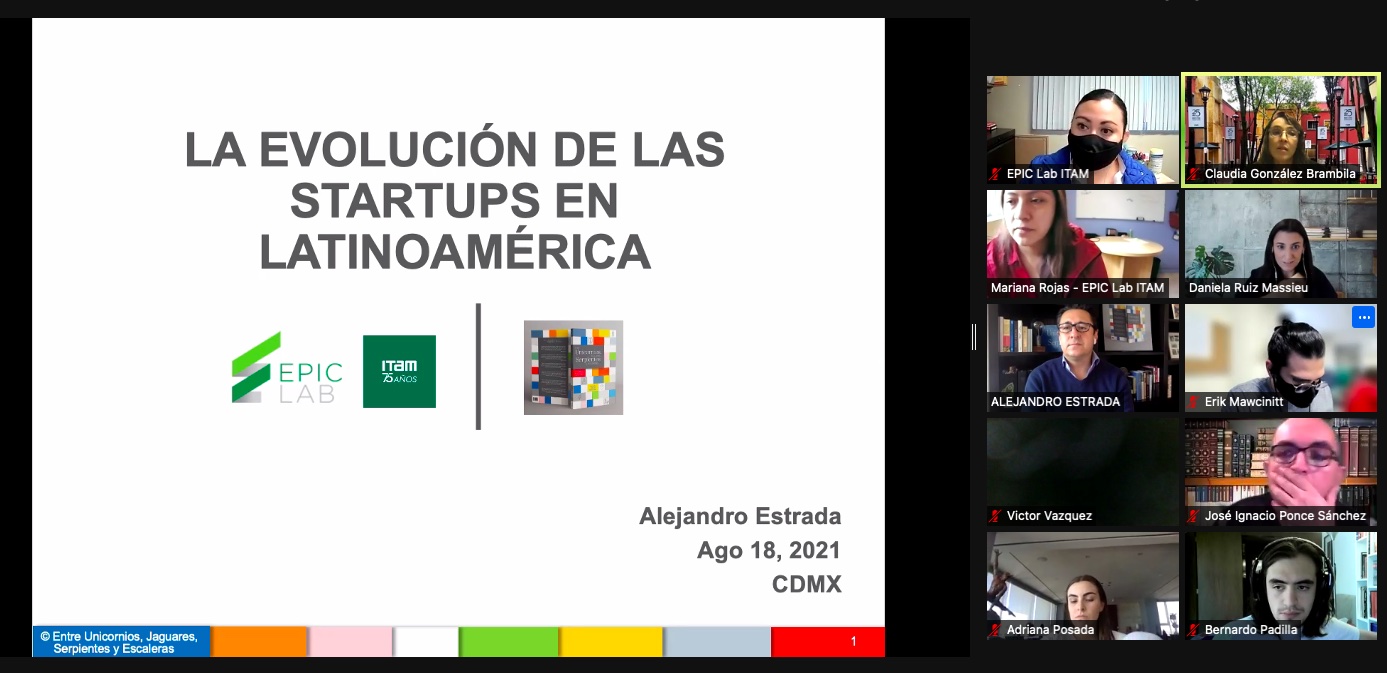 Evolución de las Startups en Latinoamérica